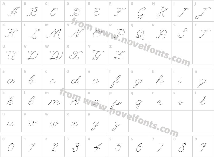 League ScriptCharacter Map