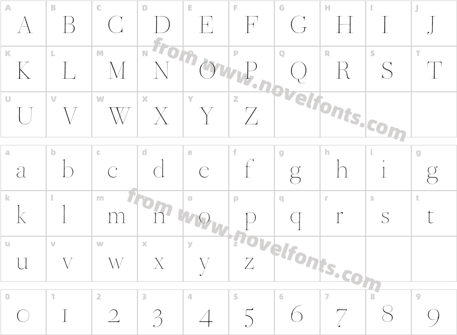 Bodoni Ferrara Banner ThinCharacter Map