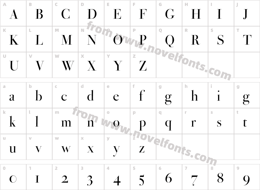 Bodoni Ferrara Poster MediumCharacter Map