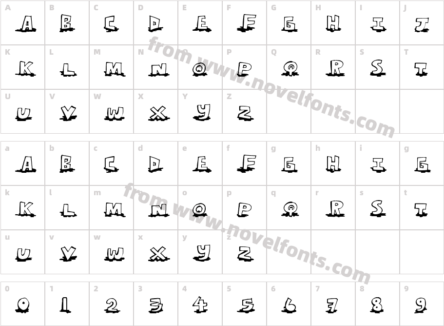 LeakingTypeCharacter Map