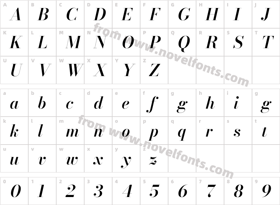 Bodoni Moda 28pt Semibold ItalicCharacter Map