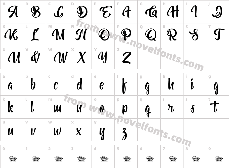Bohemian MelodyCharacter Map