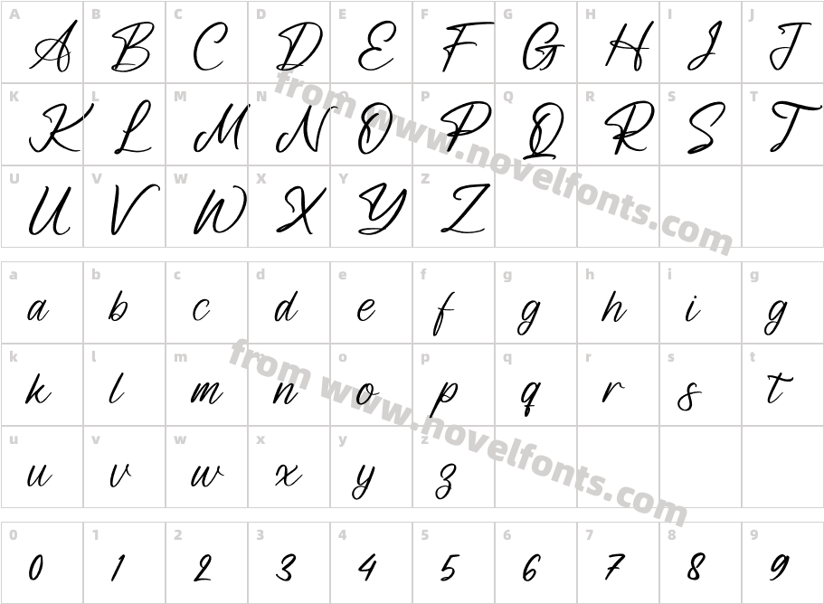 Leandro DanielCharacter Map