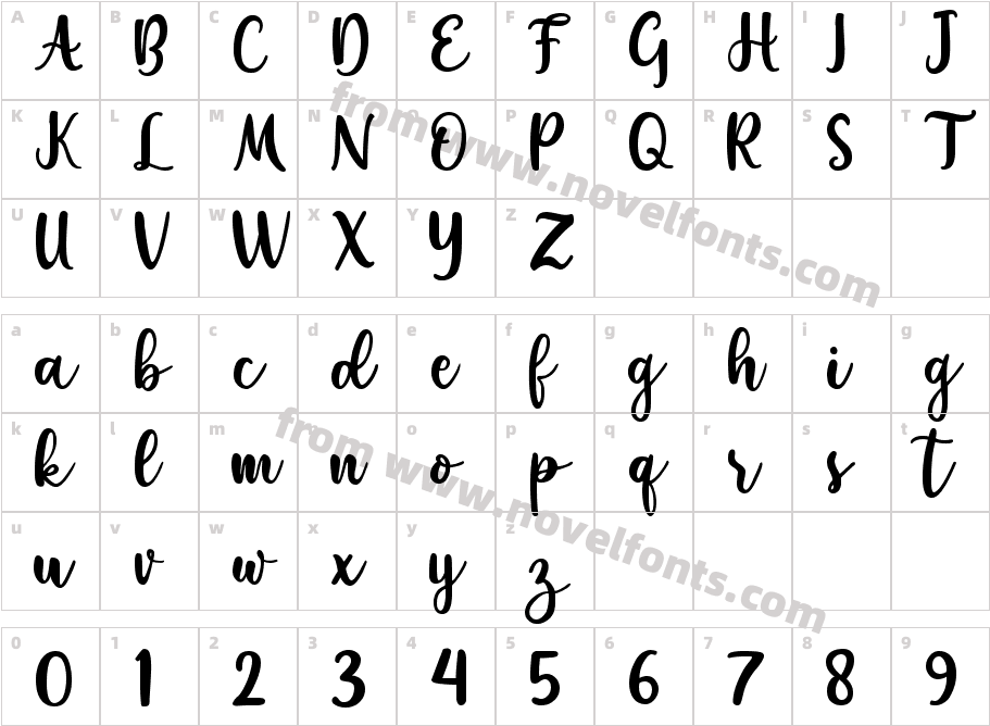 BohoCharacter Map