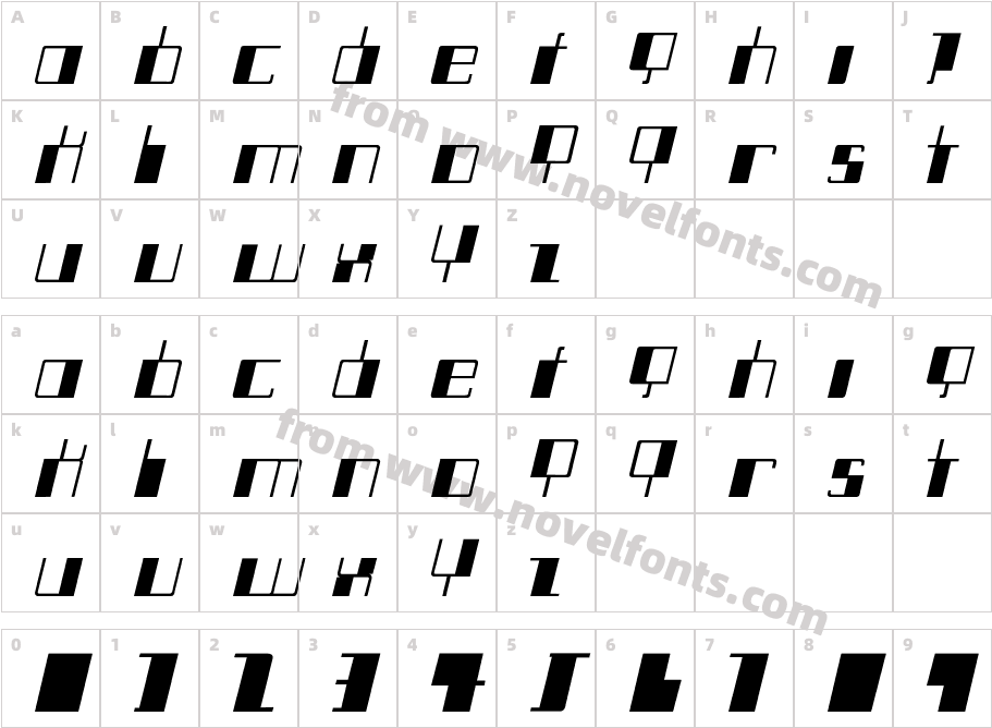 LearnedBehaviorCharacter Map