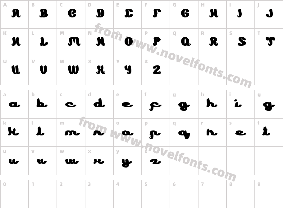 LearningCharacter Map