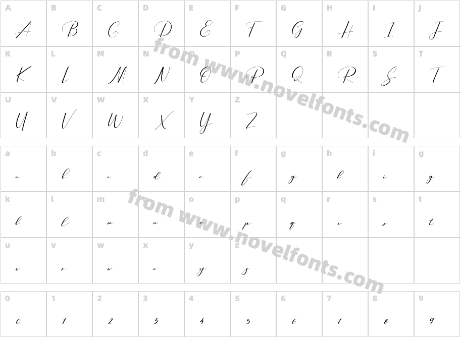 Bolling ScriptCharacter Map
