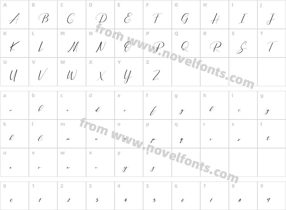 Bolling ScriptCharacter Map