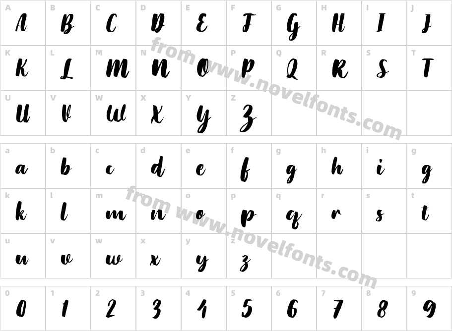 Bolly Mokols ItalicCharacter Map