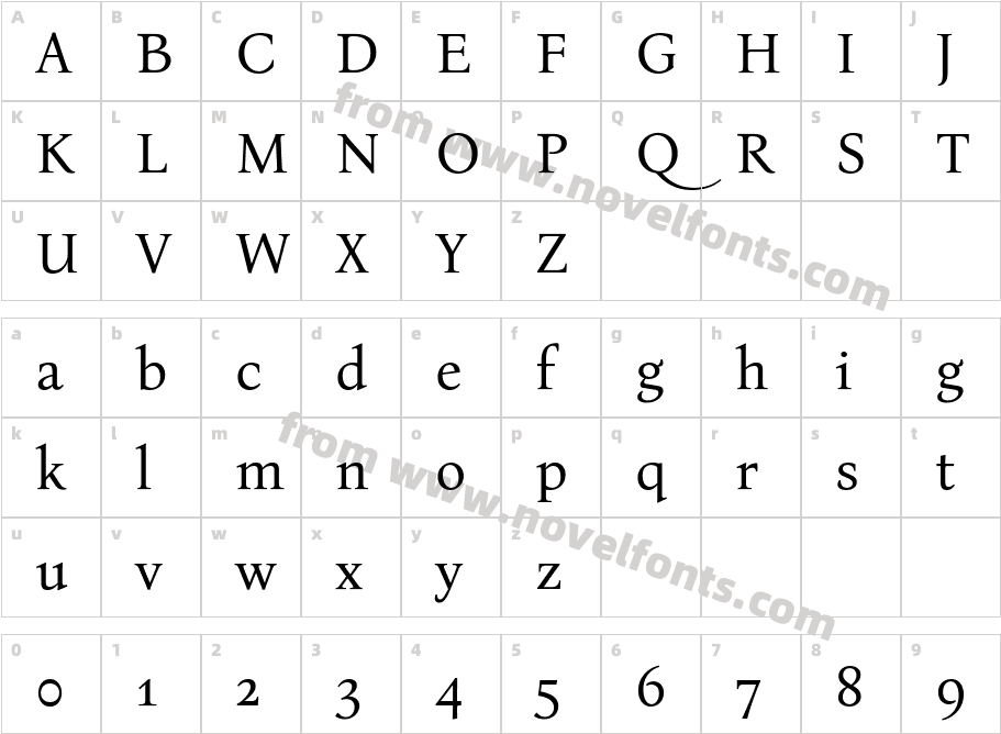 Bona Nova SC RegularCharacter Map