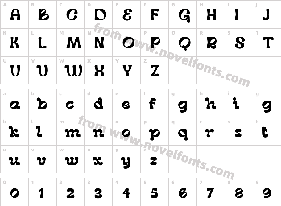 Bonely DEMOCharacter Map