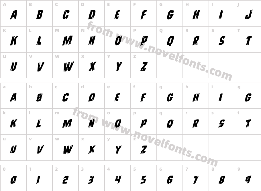 Leatherface RotalicCharacter Map