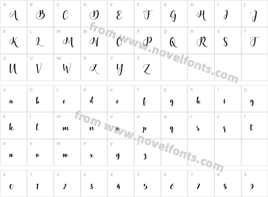 Bontella ScriptCharacter Map