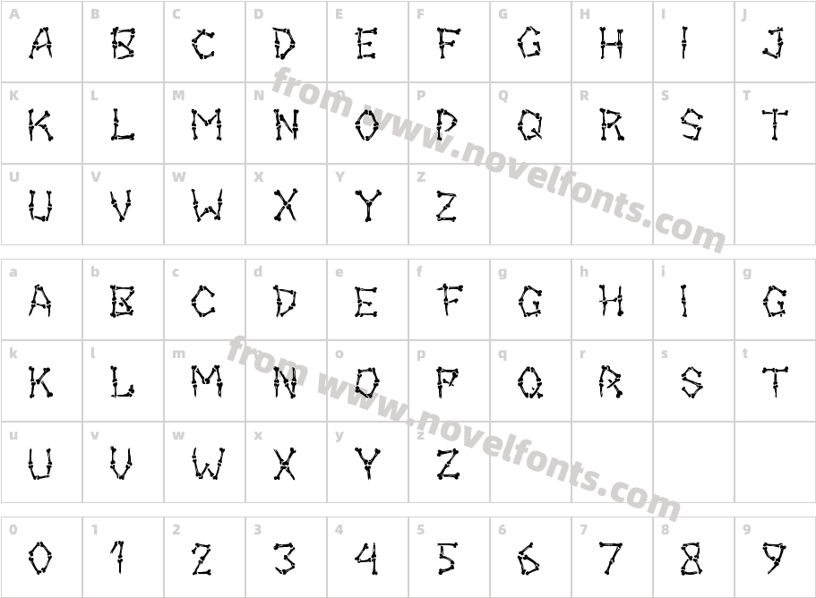 BonyCharacter Map
