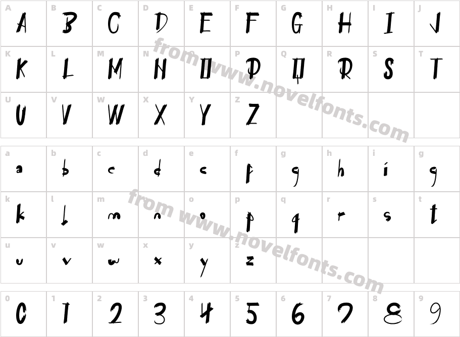BorastCharacter Map