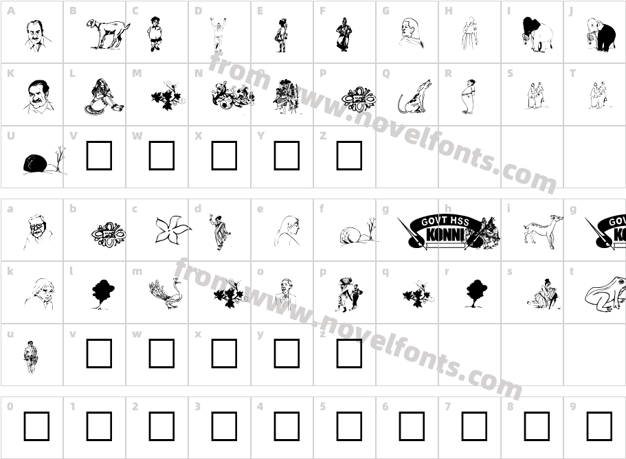 Bose_PCharacter Map