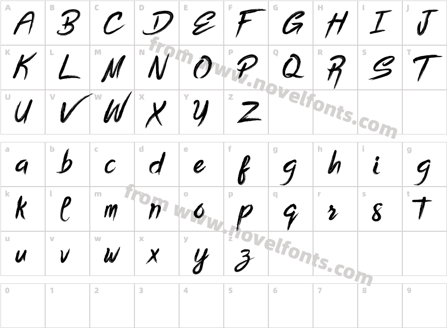 Bottomless ScriptCharacter Map
