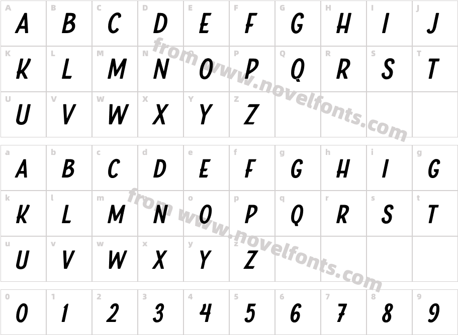 Boucherie Sans Bold ItalicCharacter Map