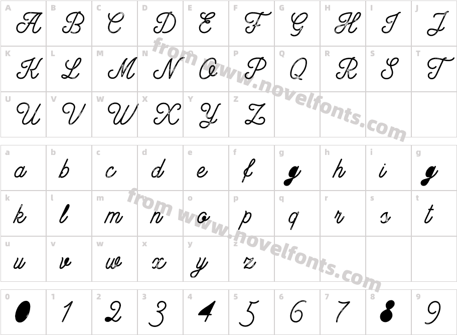 Bowline Script VintageCharacter Map