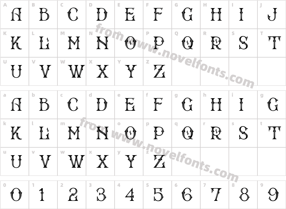 Bradford InlineCharacter Map
