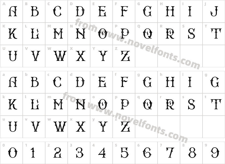Bradford PressCharacter Map