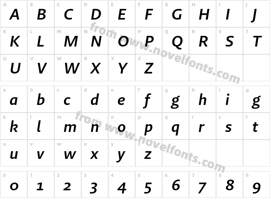 Brando Sans Semibold ItalicCharacter Map