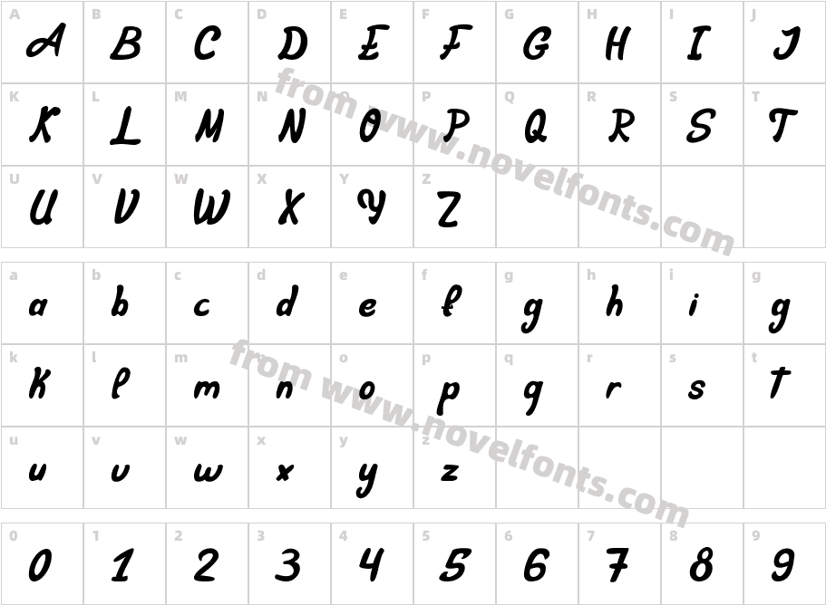 BranquignolCharacter Map