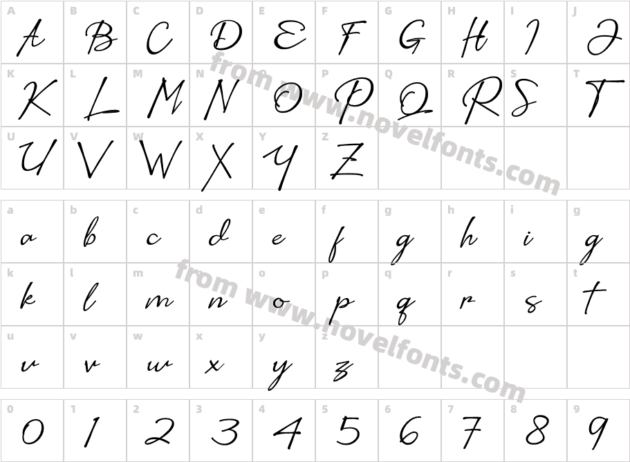 BrattnickCharacter Map