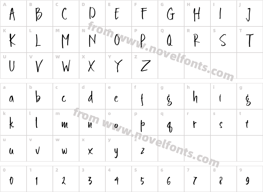 BraveloveCharacter Map