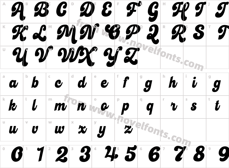 Breaker Rockin ScriptCharacter Map