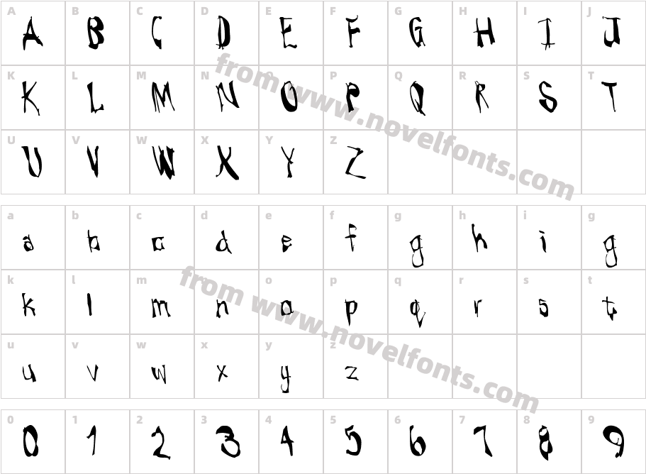 LeftyCharacter Map