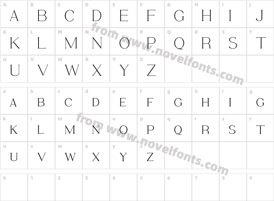 BrethenCharacter Map