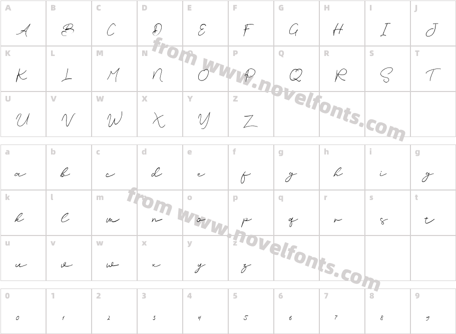 Brian StraitCharacter Map