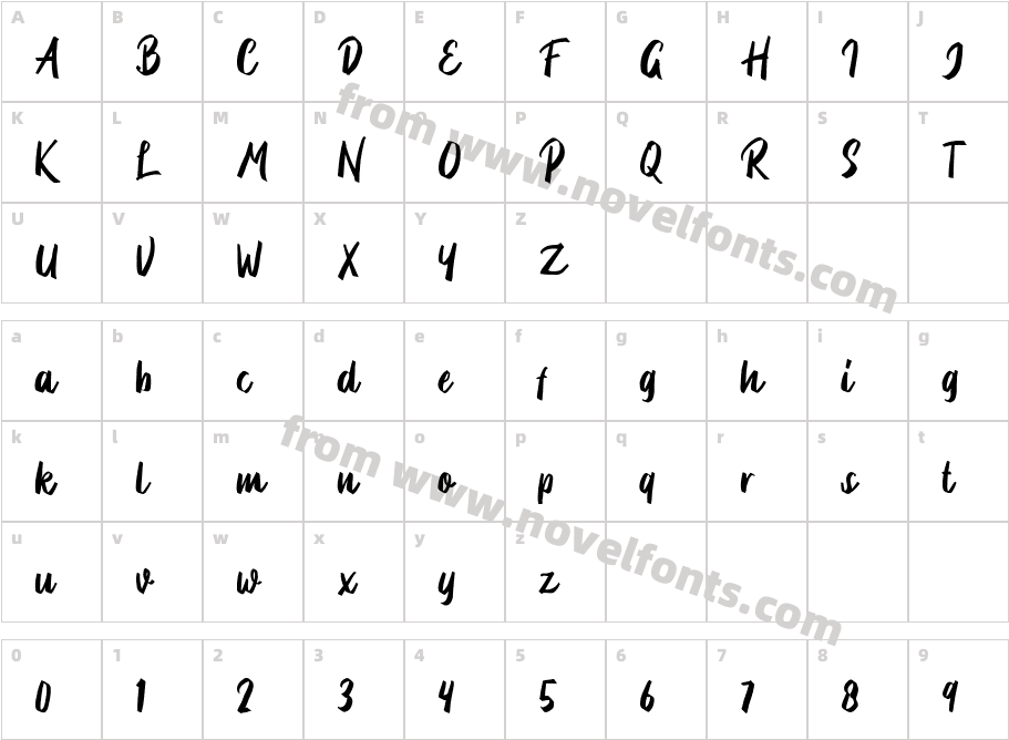BriberraCharacter Map