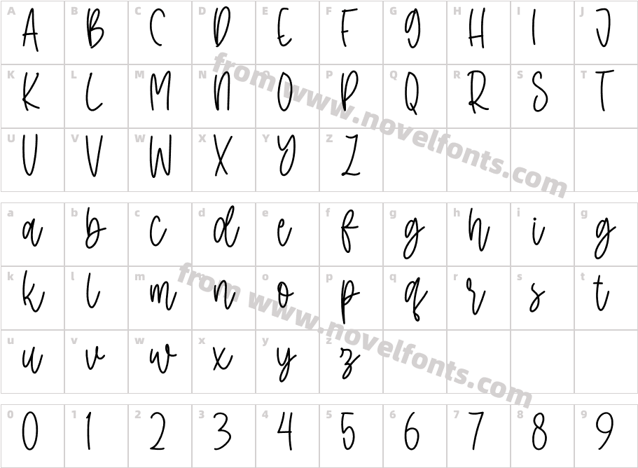 Bricklian ScriptCharacter Map