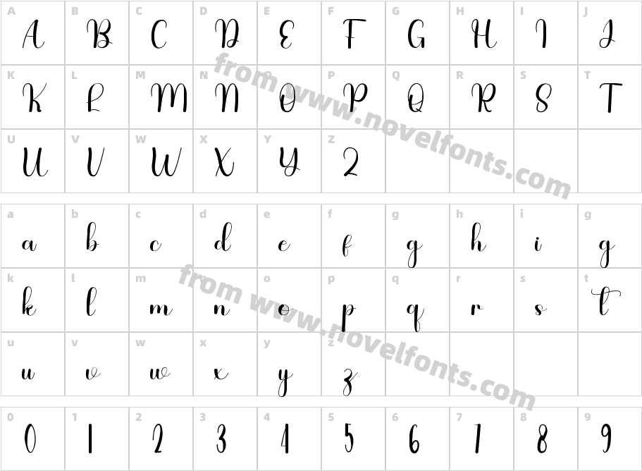 Bridgerton RegularCharacter Map