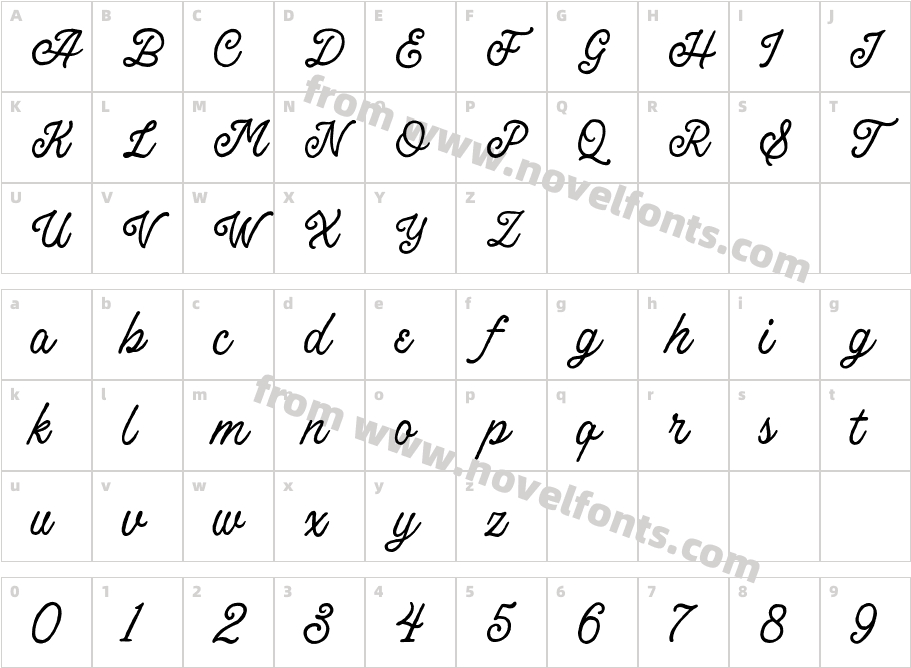 Broadley ScriptCharacter Map