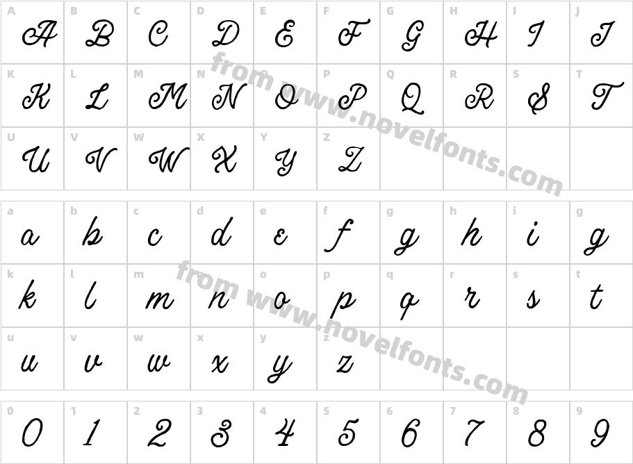 Broadley ScriptCharacter Map