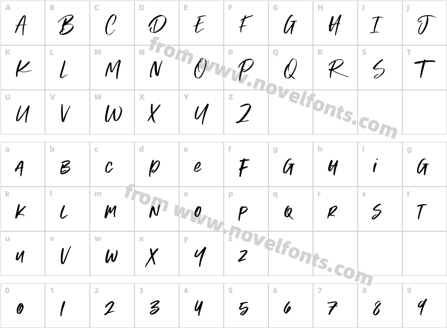 BroadyCharacter Map