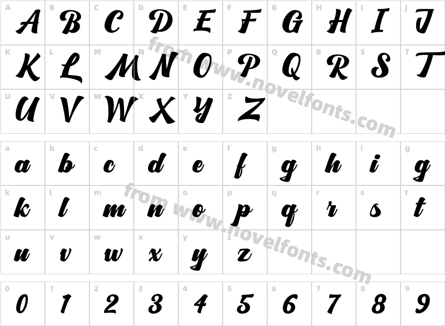 BrockyCharacter Map