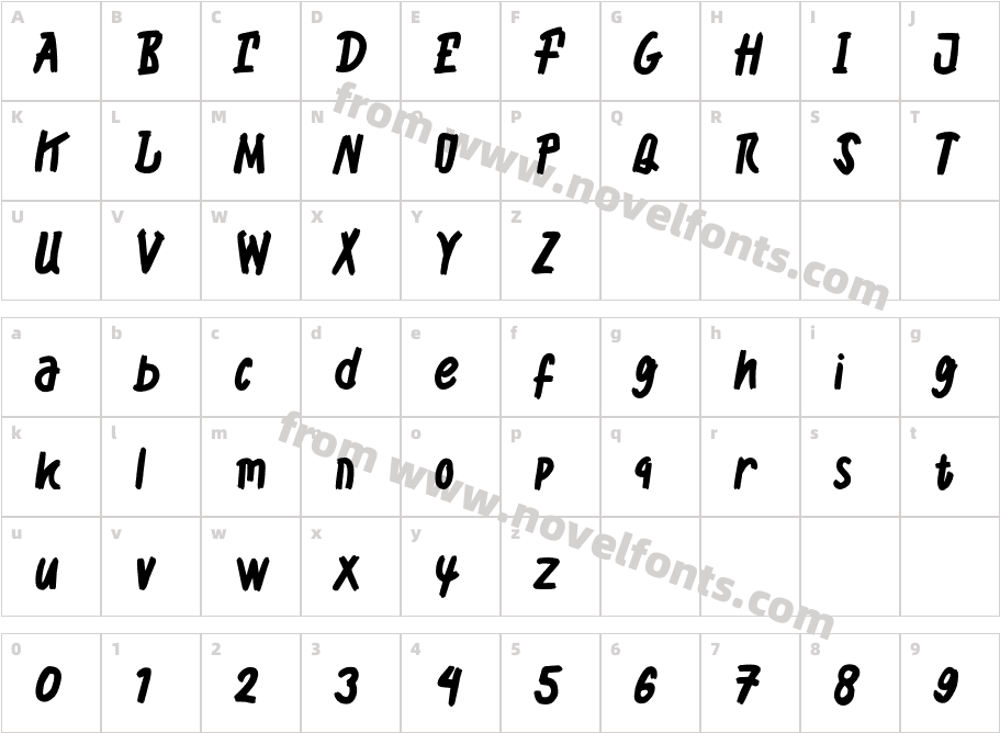 BromyCharacter Map