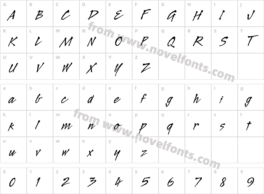 LegaultCharacter Map