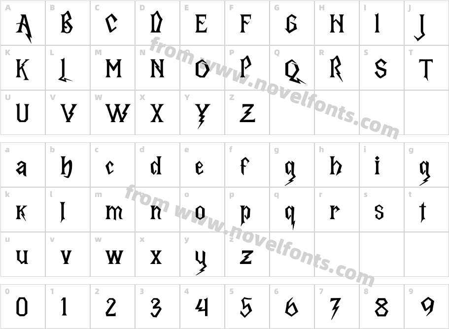 Legendary Runes Free TrialCharacter Map