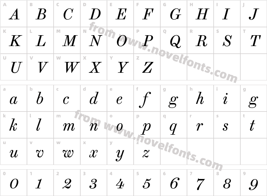Brunel Text ItalicCharacter Map
