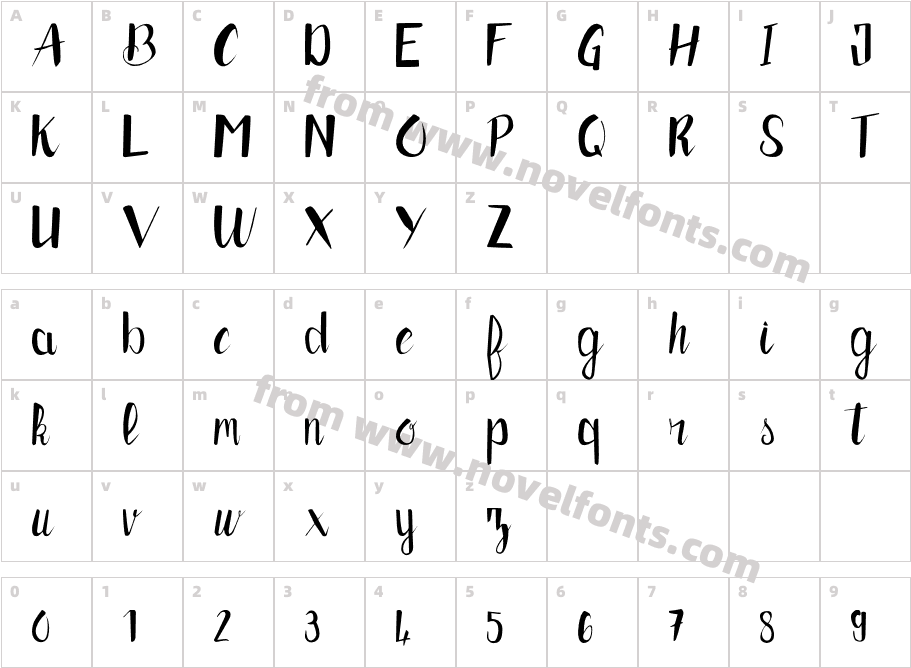 BrushCharacter Map