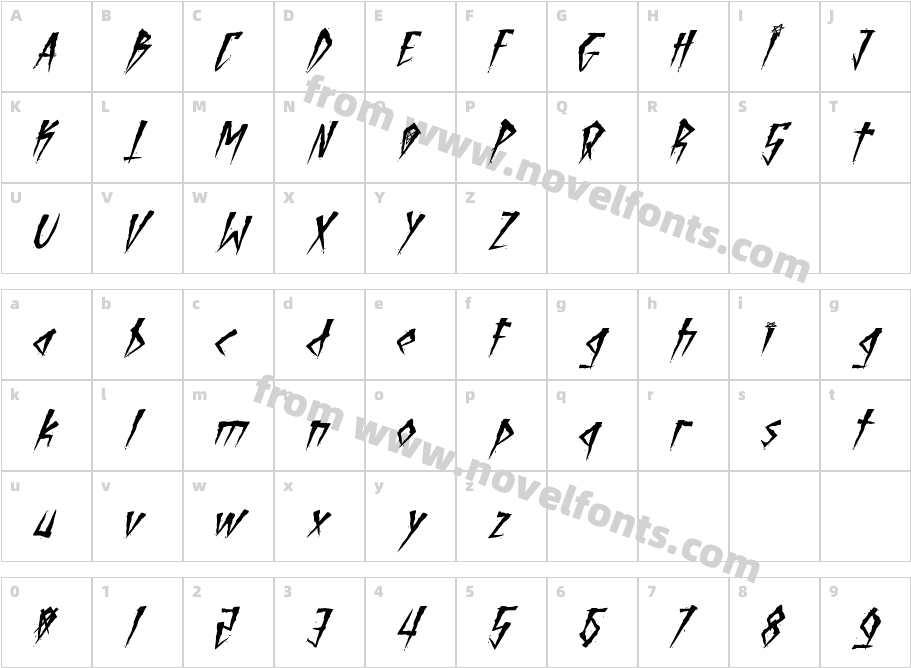 Brutal Brushstrokes OneCharacter Map