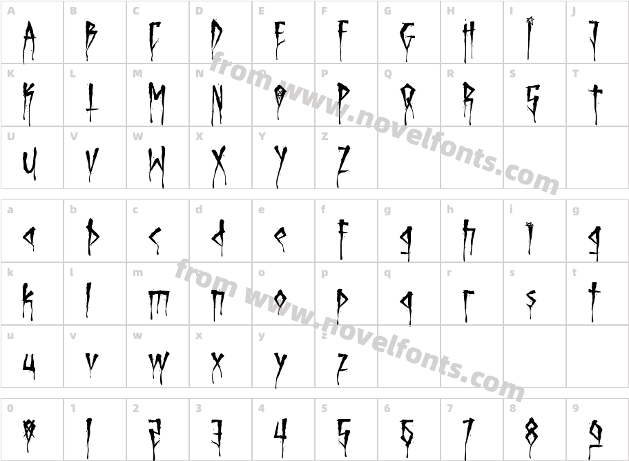 Brutal Brushstrokes SixCharacter Map