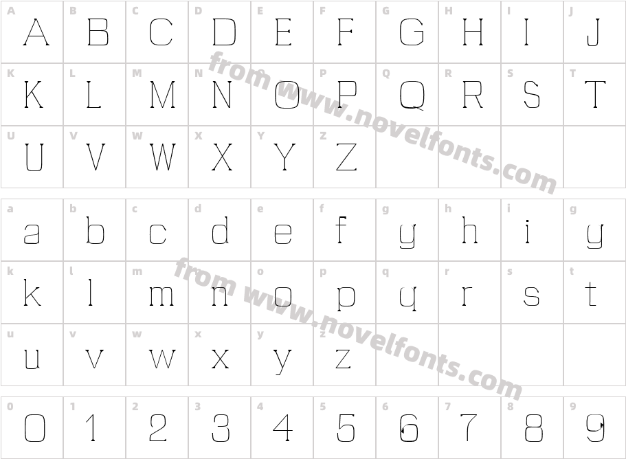 Brydon ThinCharacter Map