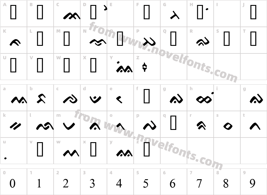 Bugis ModifiedCharacter Map