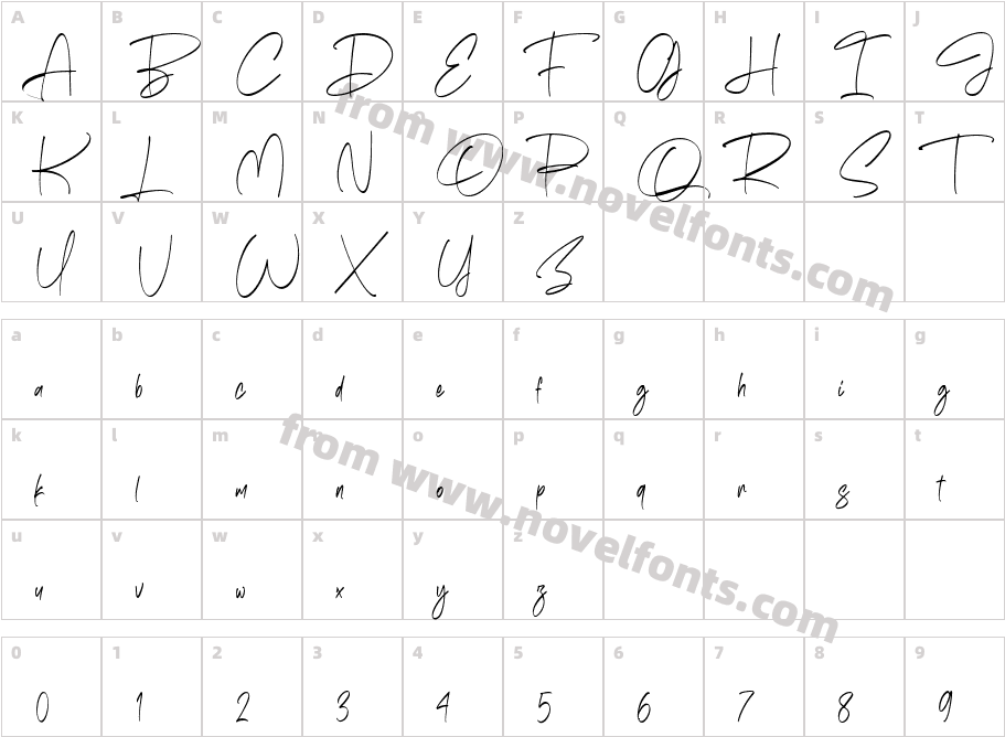 BulgaryyanCharacter Map